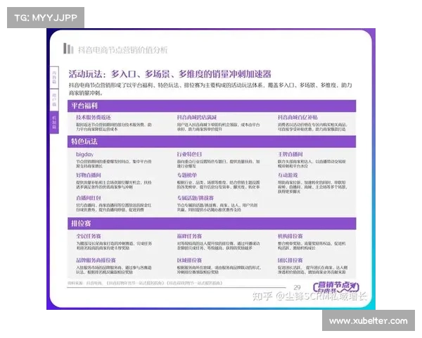 如何有效评估土地储备项目的市场转化率与价值提升潜力